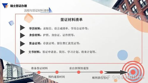 瑞士酒店管理 | 培莘首席顧問(wèn)精選問(wèn)答，留學(xué)信息一網(wǎng)打盡