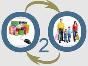 盲目迎合資本，送藥O2O脫節剛需 信息服務缺失下的行業困境